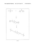 DENTAL MATERIALS USING 2,2,4,4-TETRAMETHYL-1,3-CYCLOBUTANDIOL diagram and image