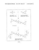 DENTAL MATERIALS USING 2,2,4,4-TETRAMETHYL-1,3-CYCLOBUTANDIOL diagram and image