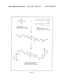 DENTAL MATERIALS USING 2,2,4,4-TETRAMETHYL-1,3-CYCLOBUTANDIOL diagram and image