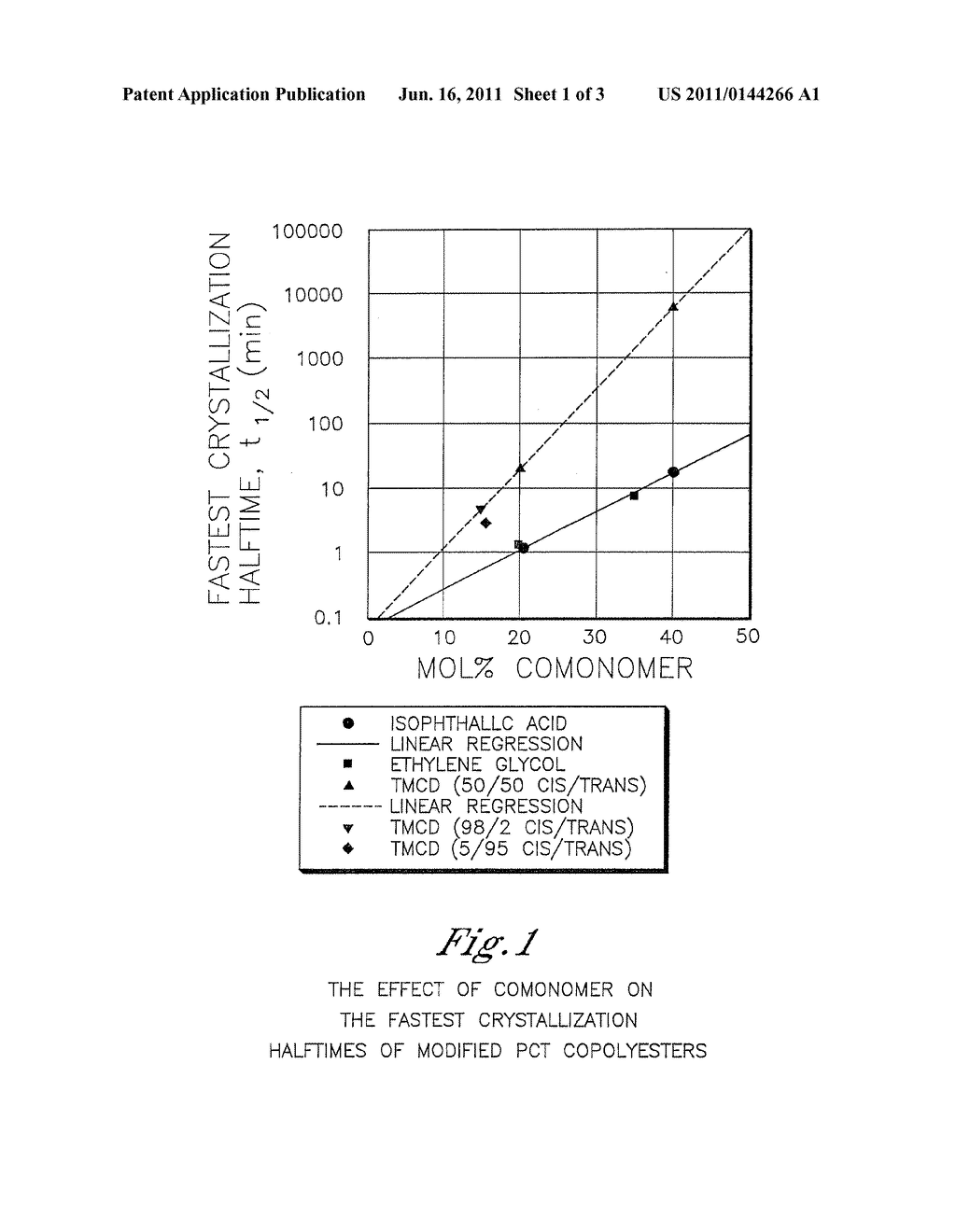 Thermoplastic Articles Comprising Cyclobutanediol Having a Decorative     Material Embedded Therein - diagram, schematic, and image 02