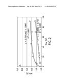 METHODS FOR PURIFYING ANTIBODIES USING PROTEIN A AFFINITY CHROMATOGRAPHY diagram and image