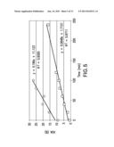 METHODS FOR PURIFYING ANTIBODIES USING PROTEIN A AFFINITY CHROMATOGRAPHY diagram and image