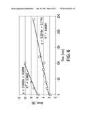 METHODS FOR PURIFYING ANTIBODIES USING PROTEIN A AFFINITY CHROMATOGRAPHY diagram and image