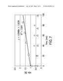 METHODS FOR PURIFYING ANTIBODIES USING PROTEIN A AFFINITY CHROMATOGRAPHY diagram and image