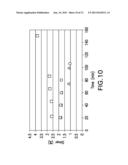 METHODS FOR PURIFYING ANTIBODIES USING PROTEIN A AFFINITY CHROMATOGRAPHY diagram and image