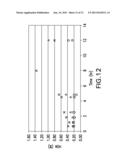 METHODS FOR PURIFYING ANTIBODIES USING PROTEIN A AFFINITY CHROMATOGRAPHY diagram and image