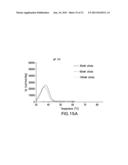 METHODS FOR PURIFYING ANTIBODIES USING PROTEIN A AFFINITY CHROMATOGRAPHY diagram and image