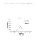 METHODS FOR PURIFYING ANTIBODIES USING PROTEIN A AFFINITY CHROMATOGRAPHY diagram and image