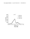 METHODS FOR PURIFYING ANTIBODIES USING PROTEIN A AFFINITY CHROMATOGRAPHY diagram and image