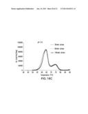 METHODS FOR PURIFYING ANTIBODIES USING PROTEIN A AFFINITY CHROMATOGRAPHY diagram and image