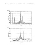 PRODUCTION METHOD OF ISOXAZOLINE-SUBSTITUTED BENZOIC ACID AMIDE COMPOUND diagram and image