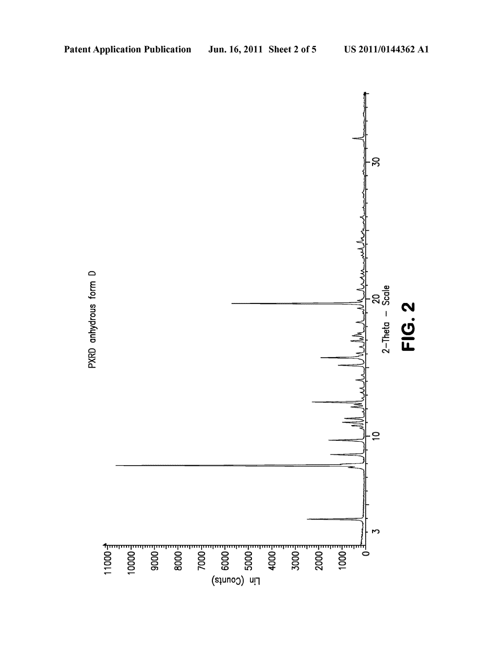 CRYSTALLINE FORMS OF DIMETHOXY DOCETAXEL AND METHODS FOR PREPARING THE     SAME - diagram, schematic, and image 03