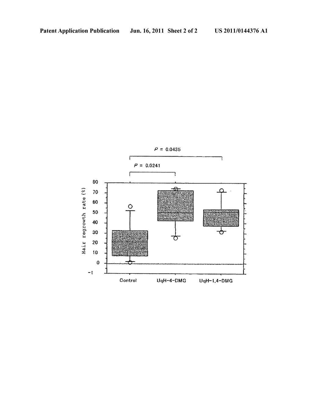 DERMATOLOGICAL AGENT - diagram, schematic, and image 03