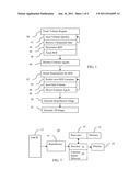 Perfusion Imaging of a Volume in Medical Diagnostic Ultrasound diagram and image