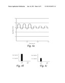 METHODS FOR IMPROVED ANALYSIS OF HEART RATE VARIABILITY diagram and image