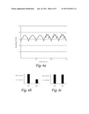 METHODS FOR IMPROVED ANALYSIS OF HEART RATE VARIABILITY diagram and image