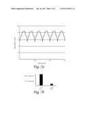 METHODS FOR IMPROVED ANALYSIS OF HEART RATE VARIABILITY diagram and image