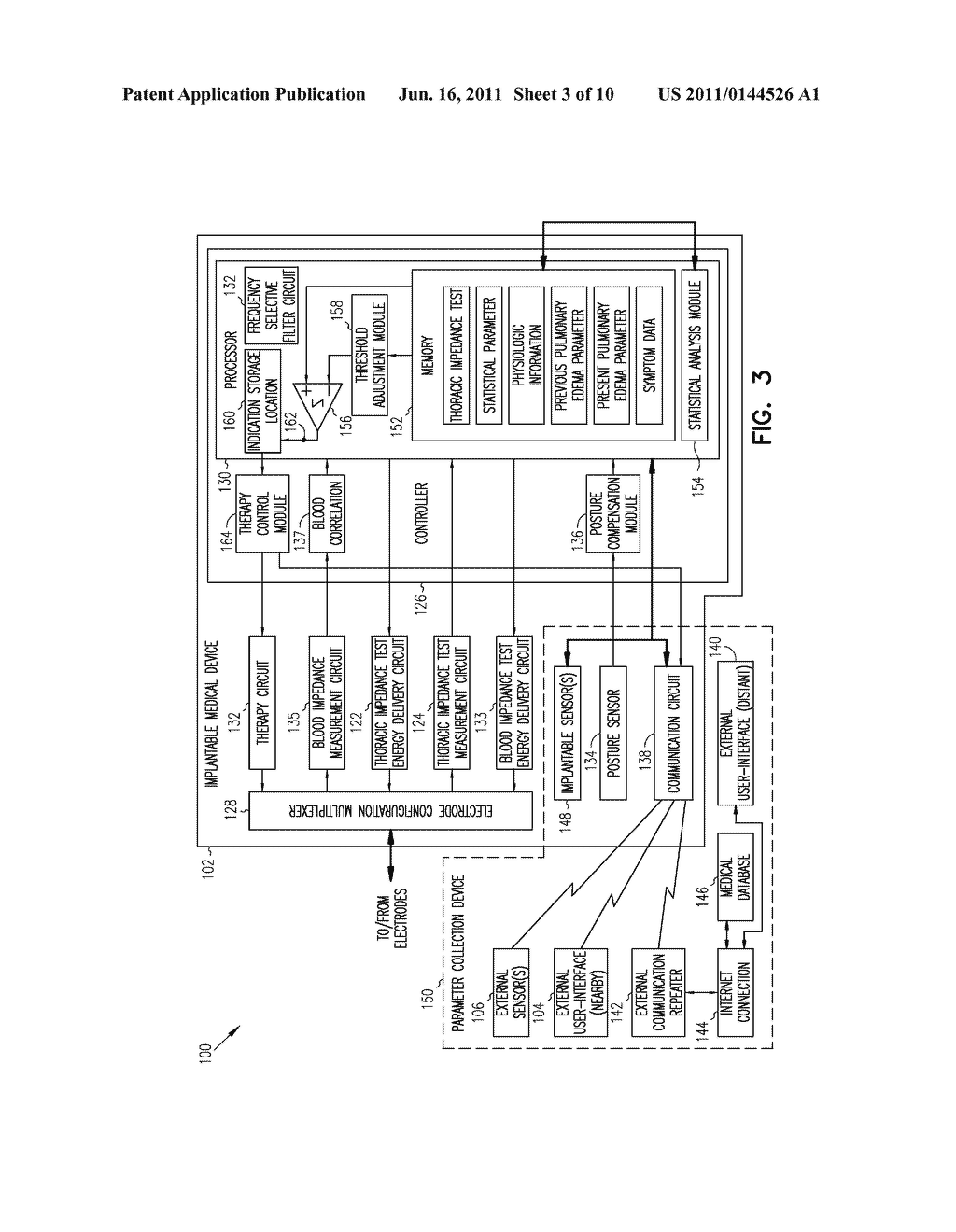 ENHANCEMENTS TO THE DETECTION OF PULMONARY EDEMA WHEN USING TRANSTHORACIC     IMPEDANCE - diagram, schematic, and image 04