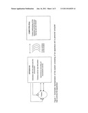 Method and Apparatus for the Objective Detection of Auditive Disorders diagram and image