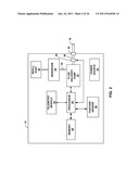 MONITORING CONDITIONS OF IMPLANTABLE MEDICAL FLUID DELIVERY DEVICE diagram and image