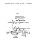 BEHAVIOR RECOGNITION APPARATUS diagram and image