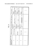 BEHAVIOR RECOGNITION APPARATUS diagram and image