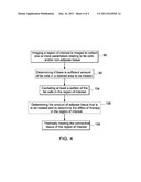 Methods And System For Delivering Treatment To A Region Of Interest Using     Ultrasound diagram and image