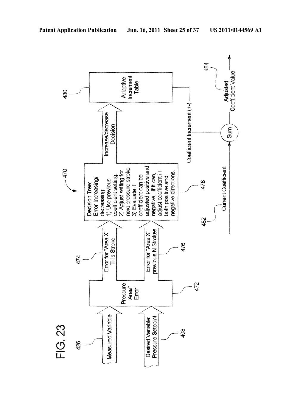 PERITONEAL DIALYSIS MACHINE TOUCH SCREEN USER INTERFACE - diagram, schematic, and image 26