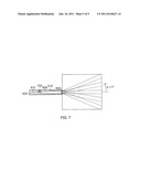 Multi-spot laser probe diagram and image