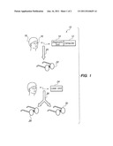 Method for Complementing Conventional Vision Correction with Laser     Correction of the Cornea diagram and image