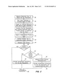 Method for Complementing Conventional Vision Correction with Laser     Correction of the Cornea diagram and image