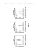 High-Intensity Pulsed Electric Field Vitrectomy Apparatus diagram and image