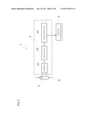 BLOOD PRESSURE REGULATING SYSTEM BY SUBSTITUTING NATIVE BIOLOGICAL     REGULATORY FUNCTION diagram and image