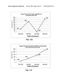 STIMULATION ELECTRODE SELECTION diagram and image