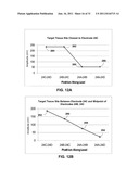 STIMULATION ELECTRODE SELECTION diagram and image