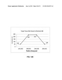 STIMULATION ELECTRODE SELECTION diagram and image