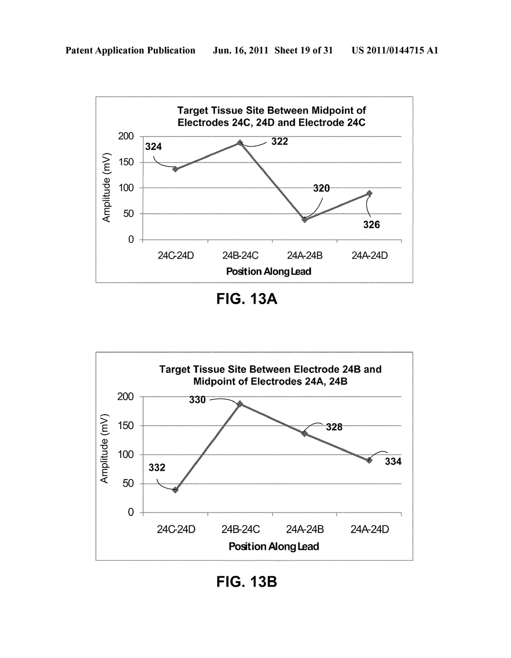 STIMULATION ELECTRODE SELECTION - diagram, schematic, and image 20