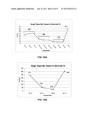 STIMULATION ELECTRODE SELECTION diagram and image