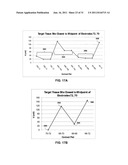 STIMULATION ELECTRODE SELECTION diagram and image