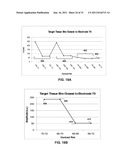 STIMULATION ELECTRODE SELECTION diagram and image