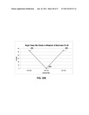 STIMULATION ELECTRODE SELECTION diagram and image