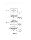 Patient-Specific and Patient-Engineered Orthopedic Implants diagram and image