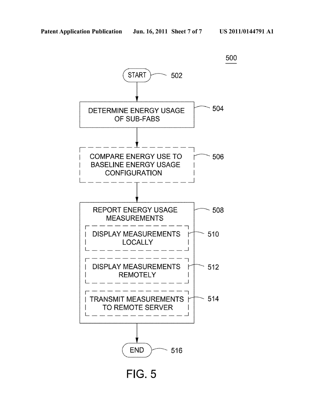 ENERGY SAVINGS AND GLOBAL GAS EMISSIONS MONITORING - diagram, schematic, and image 08