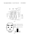 DEVICE AND METHOD FOR EXPRESSING ROBOT AUTONOMOUS EMOTIONS diagram and image