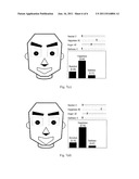 DEVICE AND METHOD FOR EXPRESSING ROBOT AUTONOMOUS EMOTIONS diagram and image