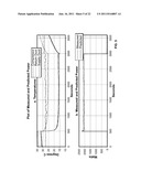 POWER MONITOR FOR VAPOR COMPRESSION EQUIPMENT DIAGNOSTICS diagram and image