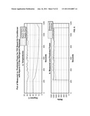 POWER MONITOR FOR VAPOR COMPRESSION EQUIPMENT DIAGNOSTICS diagram and image