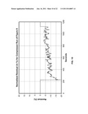 POWER MONITOR FOR VAPOR COMPRESSION EQUIPMENT DIAGNOSTICS diagram and image