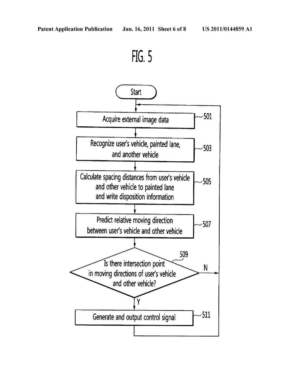 APPARATUS AND METHOD FOR PREVENTING COLLISION OF VEHICLE - diagram, schematic, and image 07