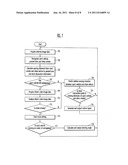 APPARATUS AND METHOD FOR PREVENTING COLLISION OF VEHICLE diagram and image